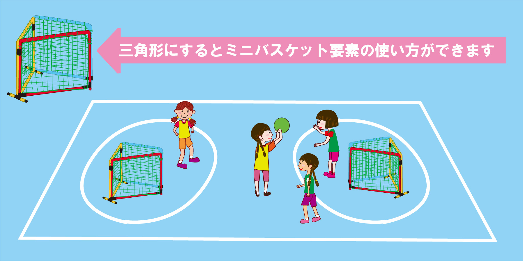 三角ゴールでミニバスケットの要素を加えてみた!